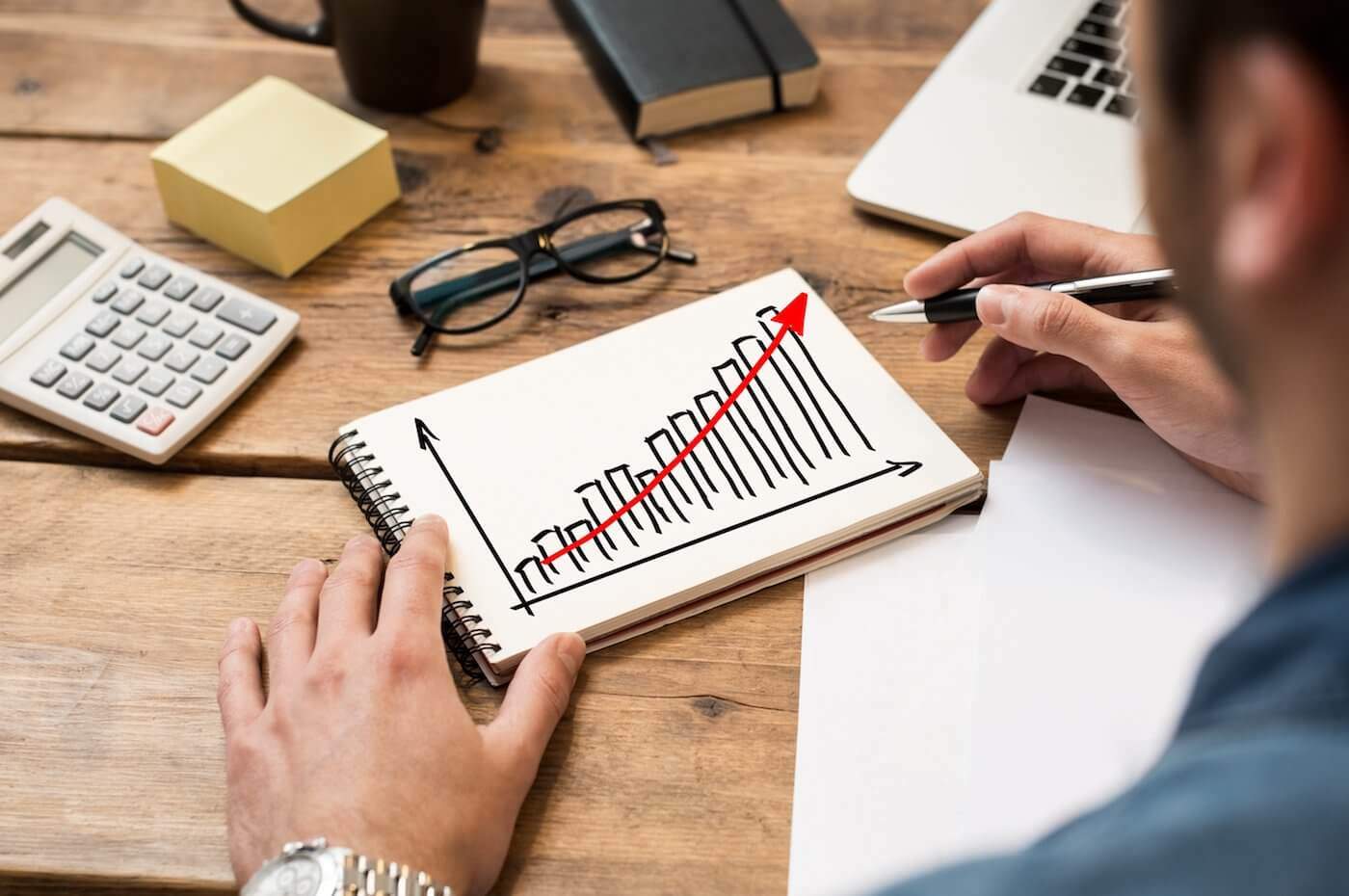 Investing Chart