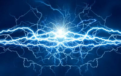 Super-Charge Your Retirement Plan